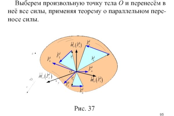 Маркетплейс кракен купить