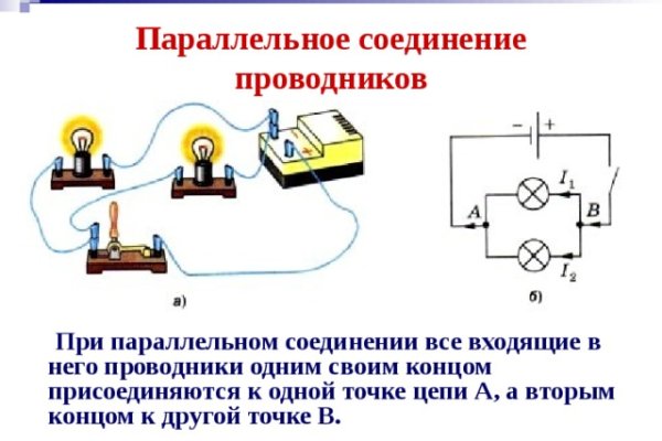 Ссылки на кракен at