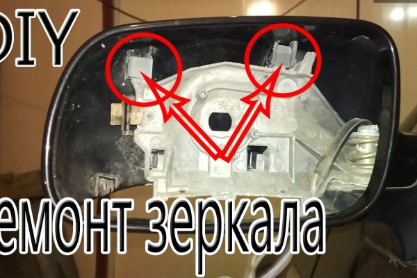 Kraken зеркало даркнет